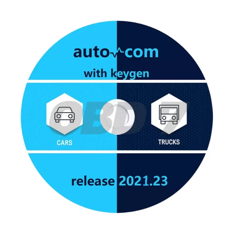 Autocom 2021